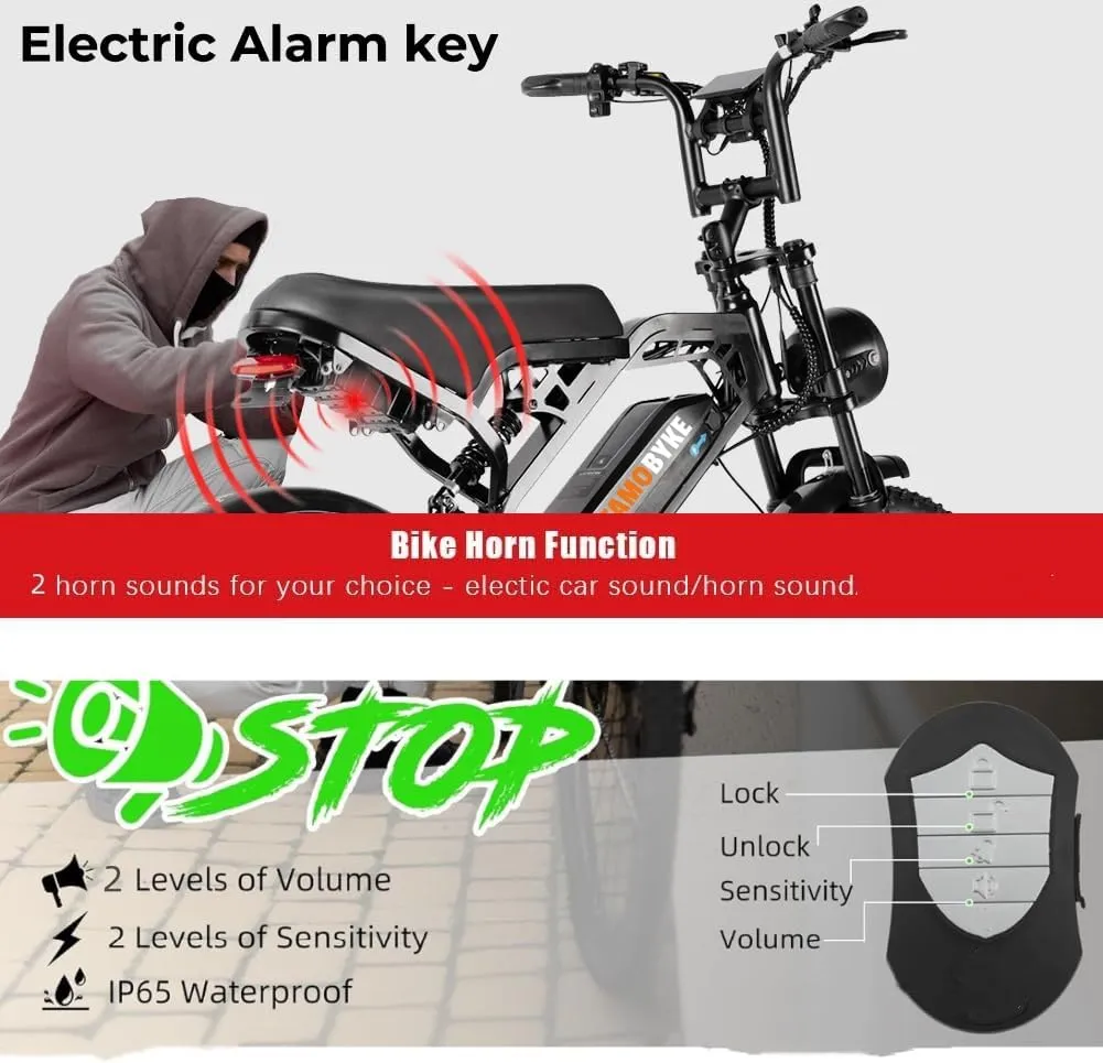 1500W Moped Electric Bike,30Mph Max Speed,48V15.6Ah Battery,34-68 Miles PAS Range, Turning Light, E-Bike for Adults Commute/Offroad/Rain/Snow Riding.