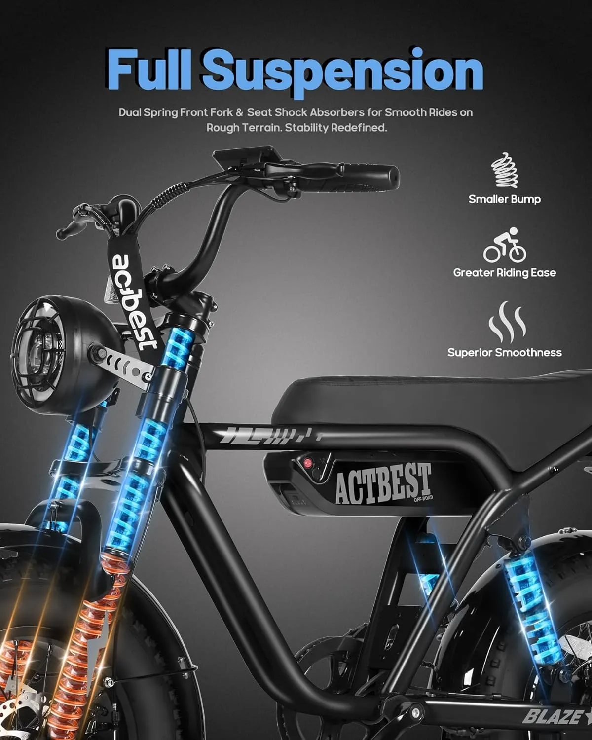 Blaze 164" Electric Bike for Teens/Adults,Peak 1200W, 48V 499Wh, 55Miles Fat Tire All-Terrain Electric Mountain Bike, Full Suspension,UL2849 Electric Motorcycle on Mountains/Snow/Sandy