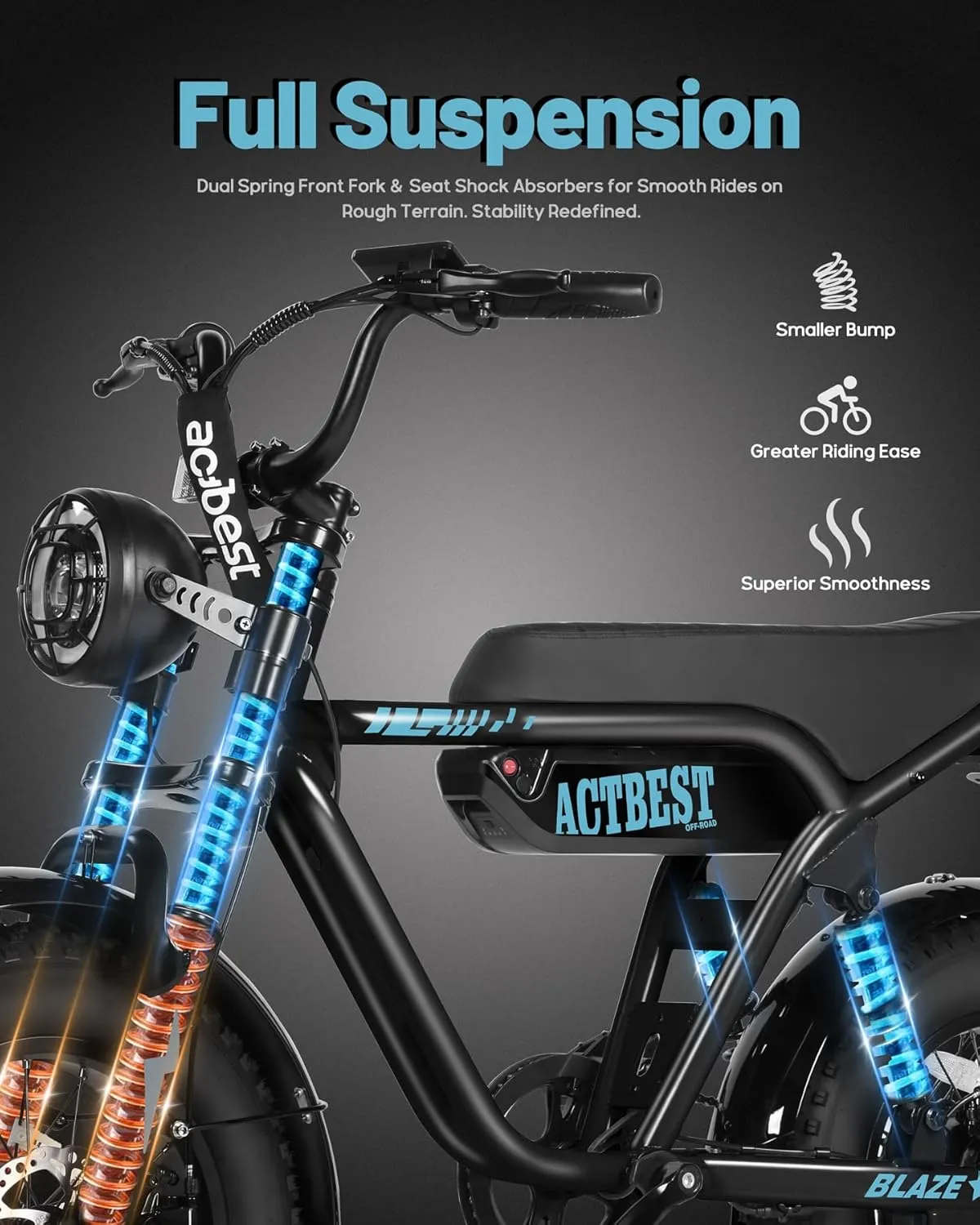 Blaze 164" Electric Bike for Teens/Adults,Peak 1200W, 48V 499Wh, 55Miles Fat Tire All-Terrain Electric Mountain Bike, Full Suspension,UL2849 Electric Motorcycle on Mountains/Snow/Sandy