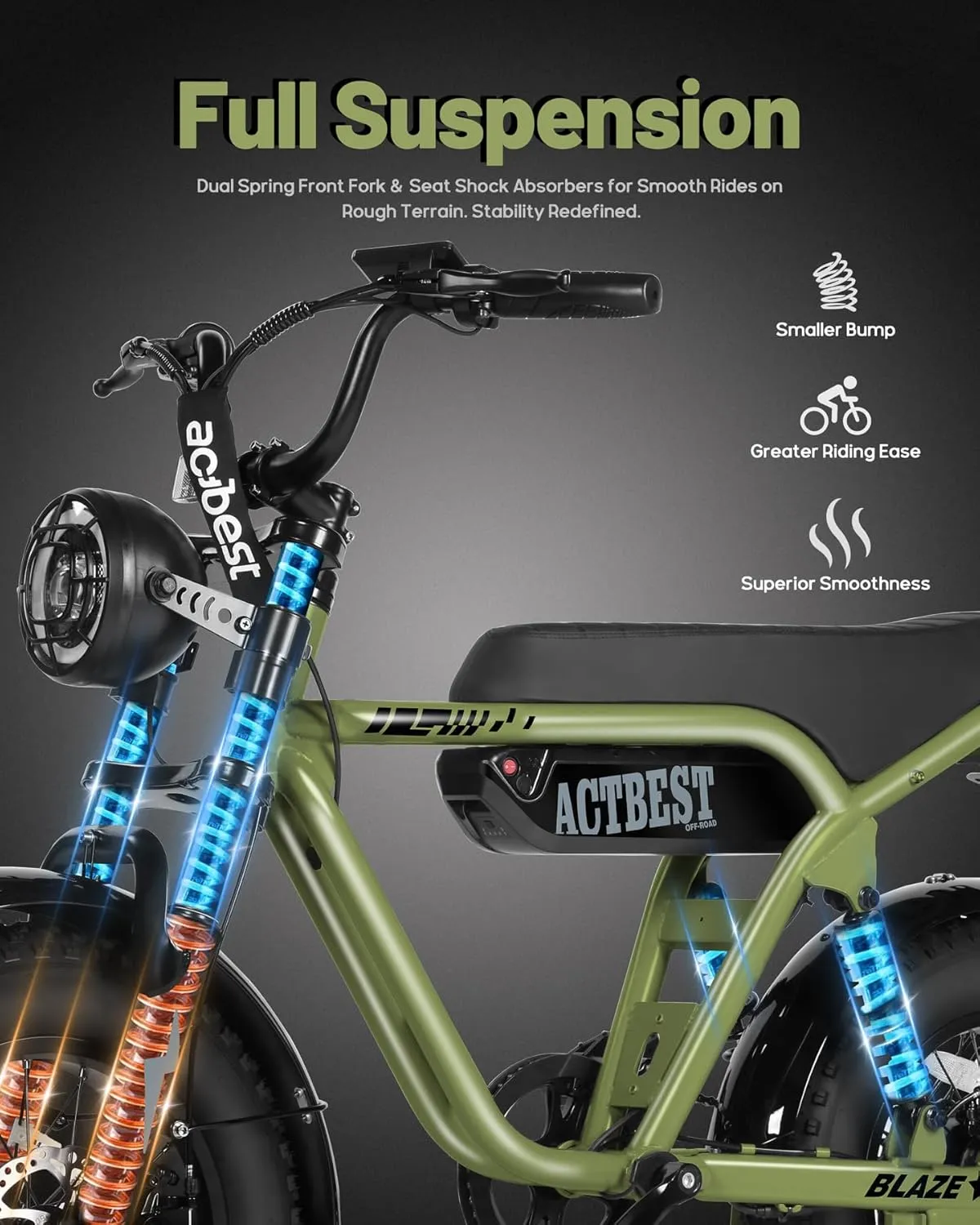 Blaze 164" Electric Bike for Teens/Adults,Peak 1200W, 48V 499Wh, 55Miles Fat Tire All-Terrain Electric Mountain Bike, Full Suspension,UL2849 Electric Motorcycle on Mountains/Snow/Sandy