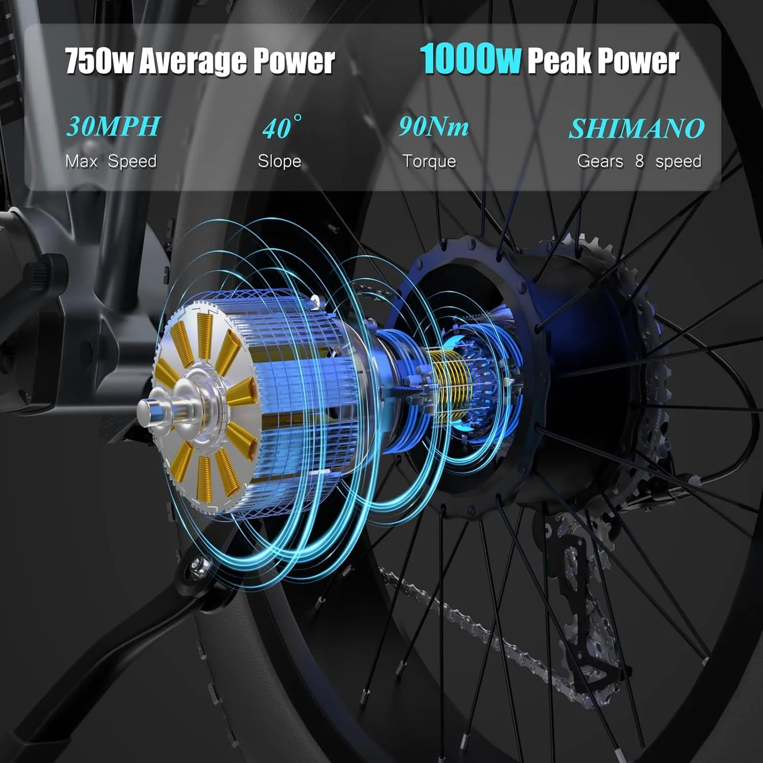 Dual Motor 2000W/1000W Electric Bike for Adult 48V 30AH/20Ah Removable Battery Up to &120 Miles Long Range 26"Fat Tire Off Road Mountain Full Suspension Electric Bicycle,Adjustable Stem,UL Certified