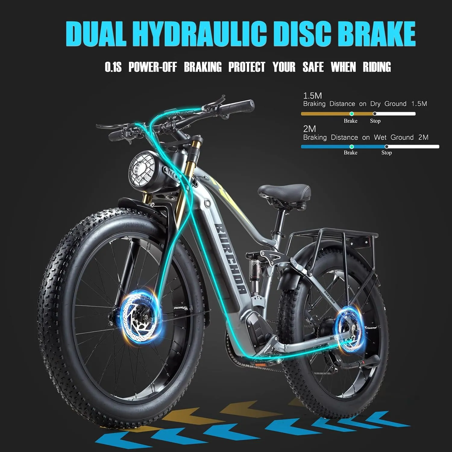 Dual Motor 2000W/1000W Electric Bike for Adult 48V 30AH/20Ah Removable Battery Up to &120 Miles Long Range 26"Fat Tire Off Road Mountain Full Suspension Electric Bicycle,Adjustable Stem,UL Certified