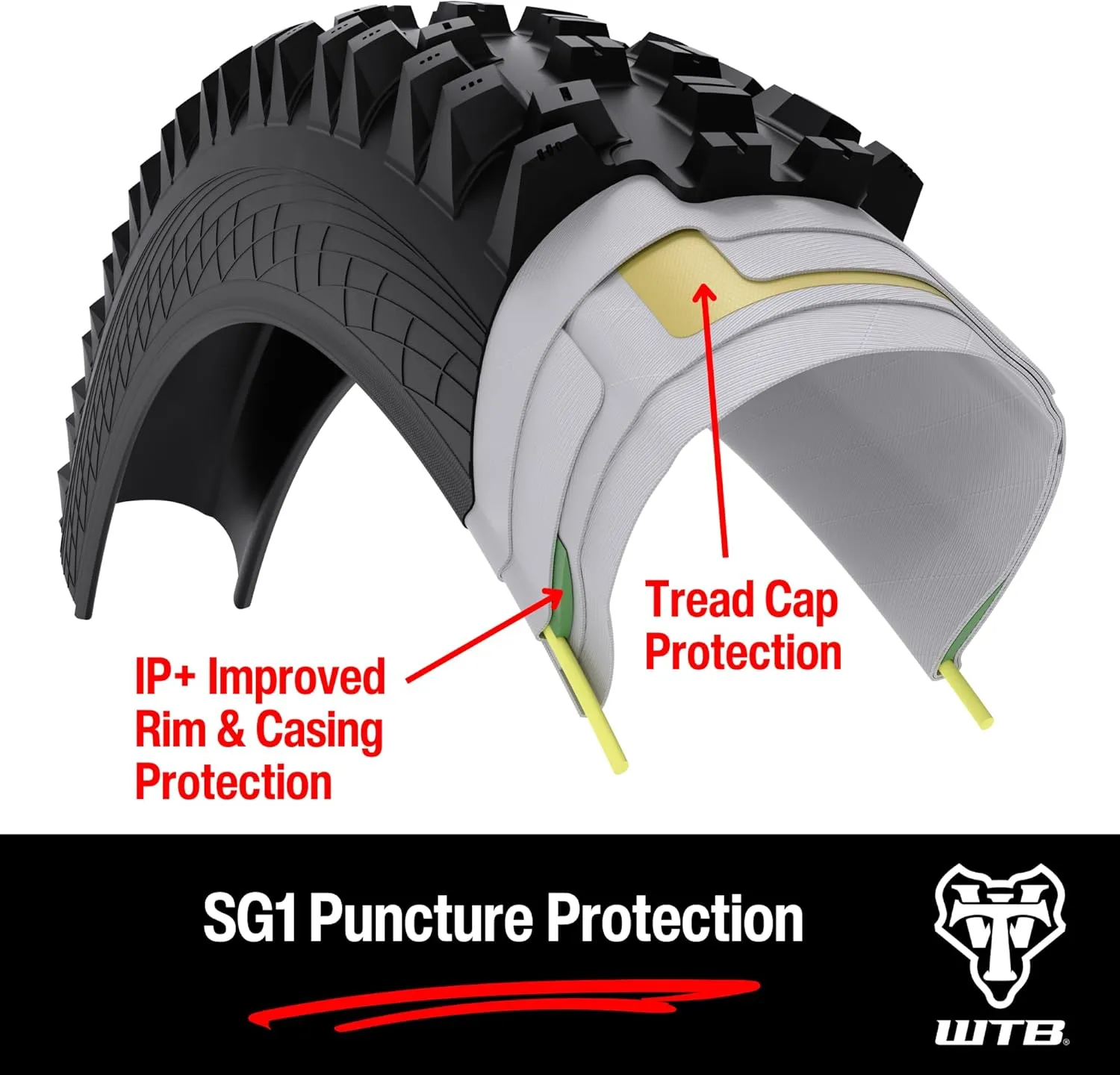 WTB Judge 2.4" Mountain Bike Rear Tire, Enduro & Gravity, Tubeless Ready Folding Bead, Available in 27.5" or 29", TriTec Compound, SG1 or SG2 Puncture Protection, High Grip for Wet & Loose Conditions